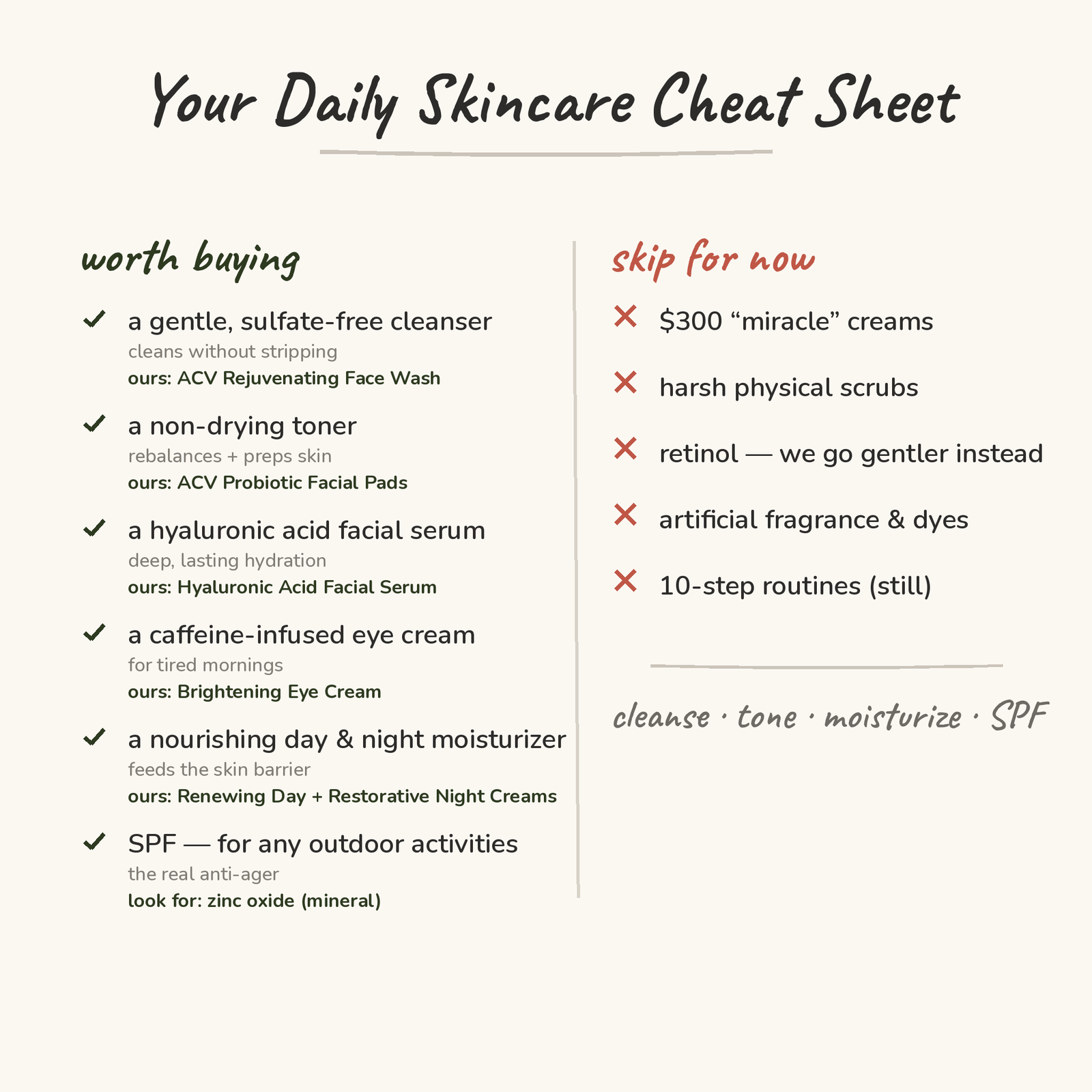 Your Daily Skincare Cheat Sheet: What's Worth It (And What to Skip)